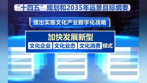 數字文化建設賦能傳統文化 創意內容應用服務煥發時代活力
