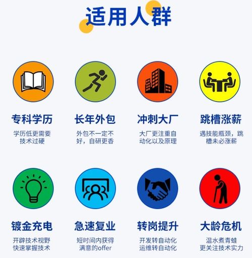 JMeter壓力測(cè)試進(jìn)階 常用插件、吞吐量?jī)?yōu)化與服務(wù)器硬件監(jiān)控在數(shù)字文化創(chuàng)意服務(wù)中的應(yīng)用