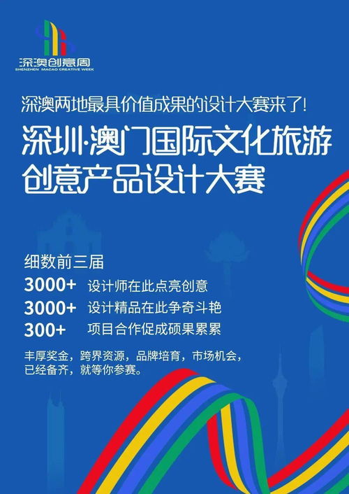 深澳國(guó)際文旅創(chuàng)意產(chǎn)品設(shè)計(jì)大賽截稿延期 數(shù)字文化創(chuàng)意內(nèi)容應(yīng)用服務(wù)成亮點(diǎn)