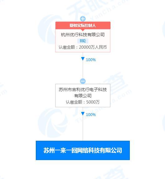 曹操出行成立新公司，跨界布局人工智能與數(shù)字文化創(chuàng)意領(lǐng)域